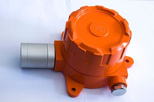 吉林氣體探測(cè)器銷售 匯瑞埔t1000